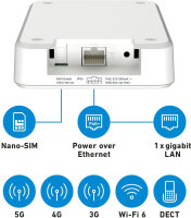 AVM FRITZ!Box 6860 5G weiß